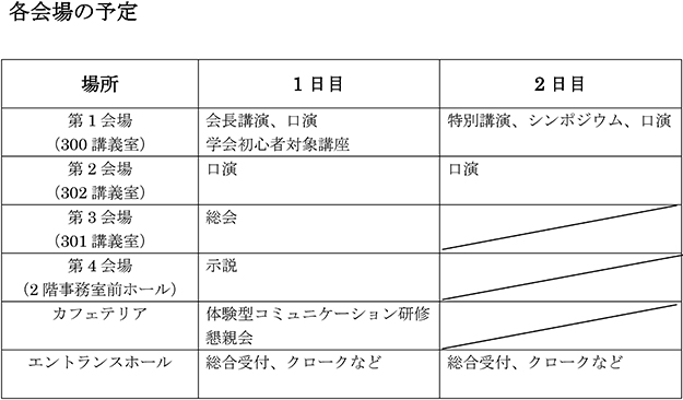各会場の予定